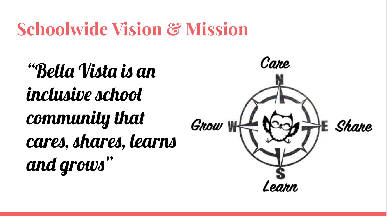 mission and vision